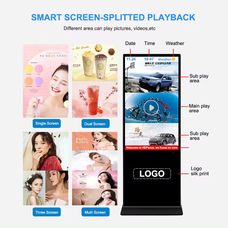 Floor standing digital signage viascreen